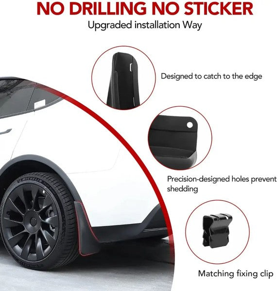 Tesla Model Y 2020-2023 Mud Flap/ Splash Guards